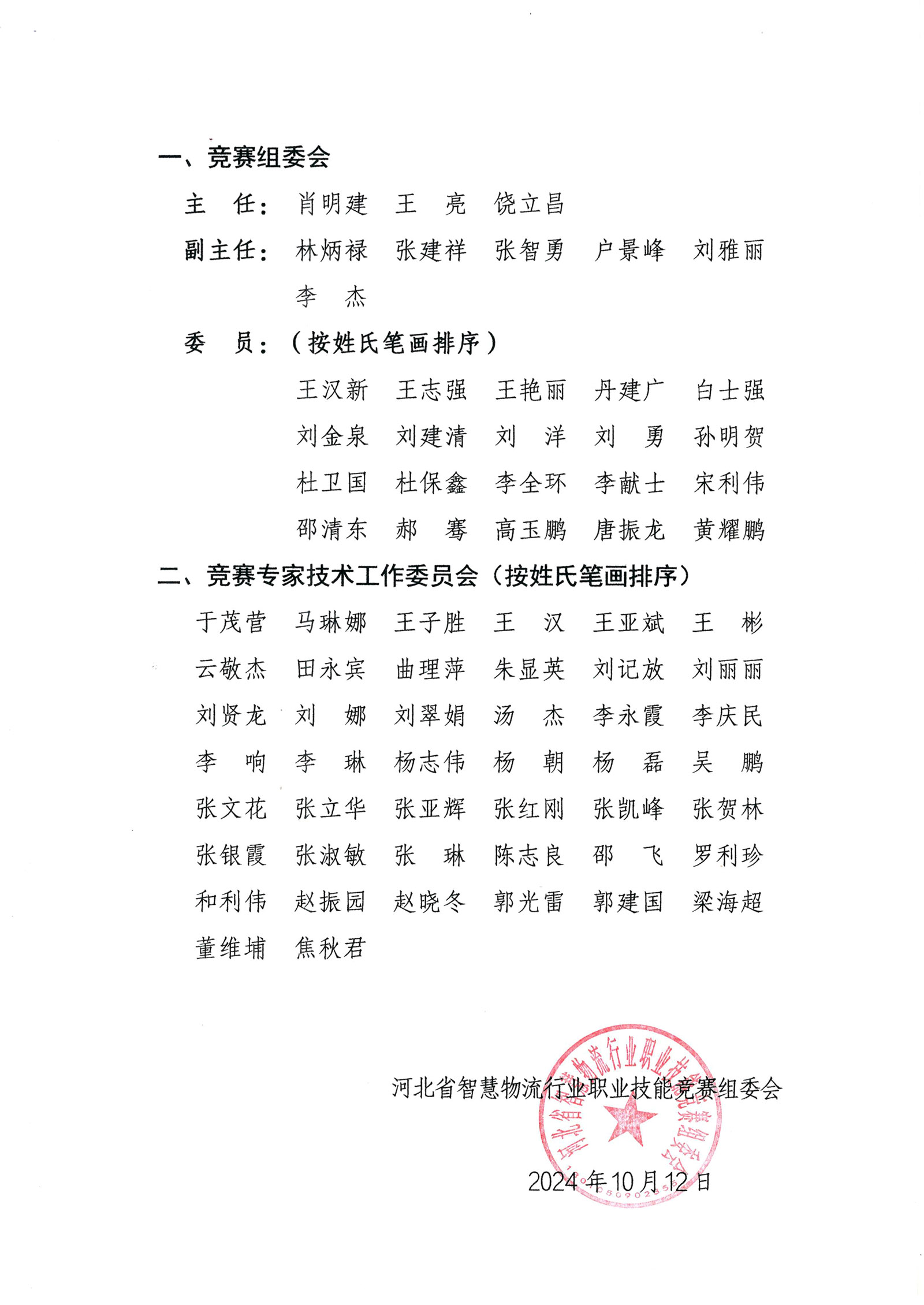 关于公布河北省智慧物流行业职业技能竞赛组委会专家技术委员会人员名单的通知