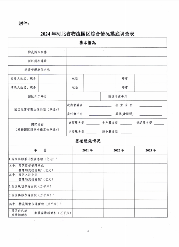 关于开展 “ 2024年河北省物流园区综合情况摸底 ” 工作的通知